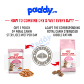Hạt Cho Mèo Con Triệt Sản Royal Canin Kitten Sterilised 400g - Paddy Pet Shop